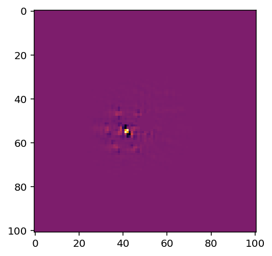 ../_images/tutorials_NIRCAM_F300M_BKA_Outer_Planet_17_1.png