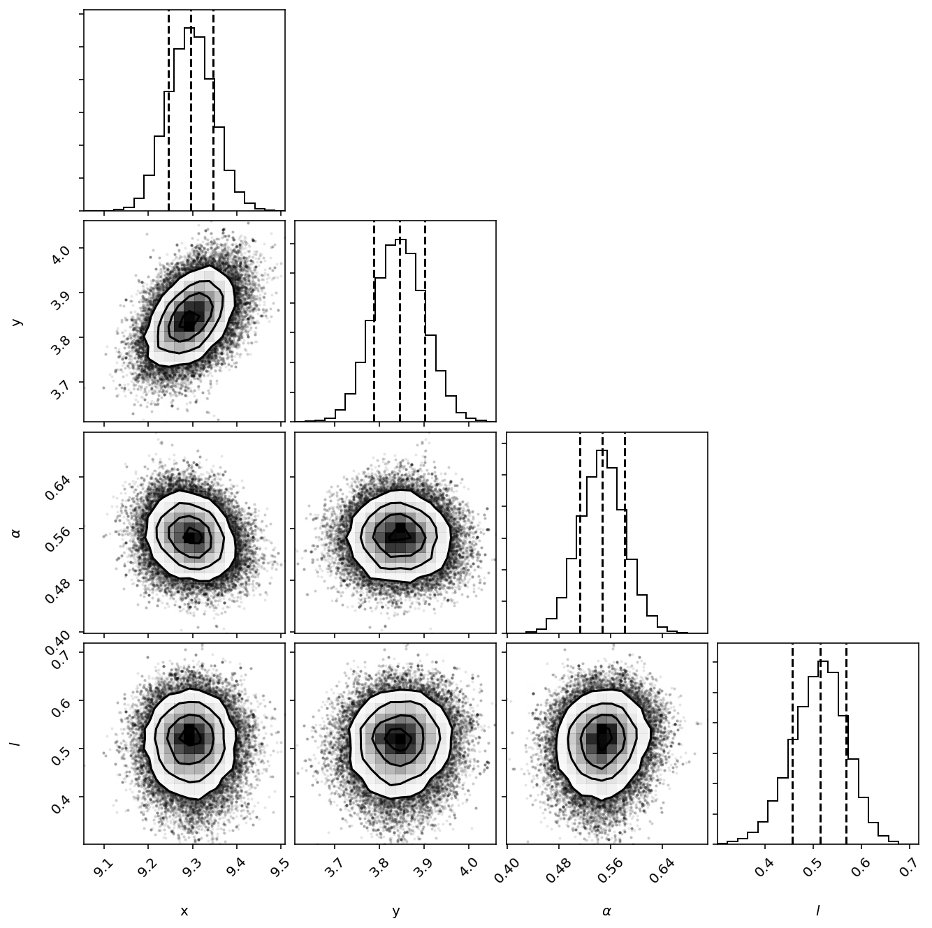 ../_images/tutorials_NIRCAM_F300M_BKA_Outer_Planet_26_0.png