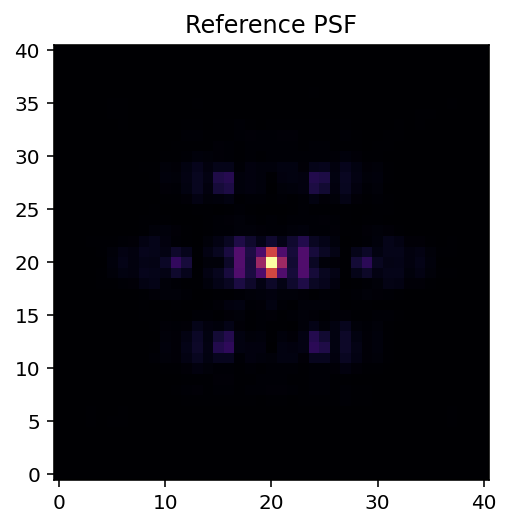 ../_images/tutorials_NIRCAM_F300M_BKA_Outer_Planet_7_2.png