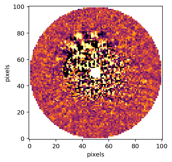 ../_images/tutorials_NIRCAM_F300M_ContrastCurves_12_0.png