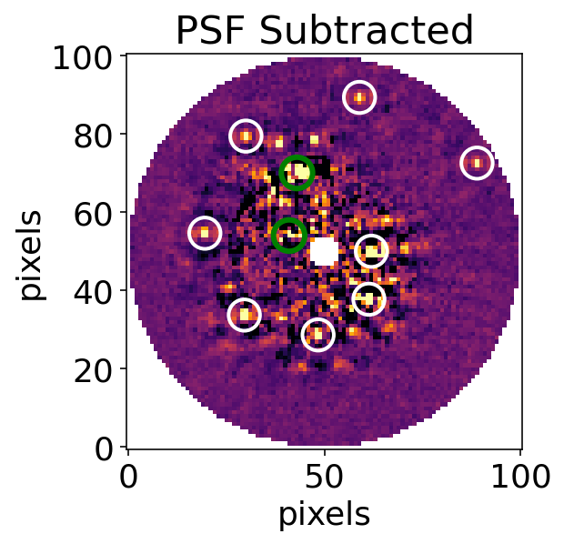 ../_images/tutorials_NIRCAM_F300M_ContrastCurves_28_0.png